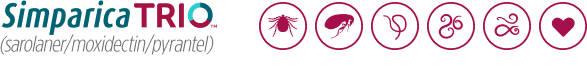Logotipo de Simparica Trio y descripción de sus ingredientes