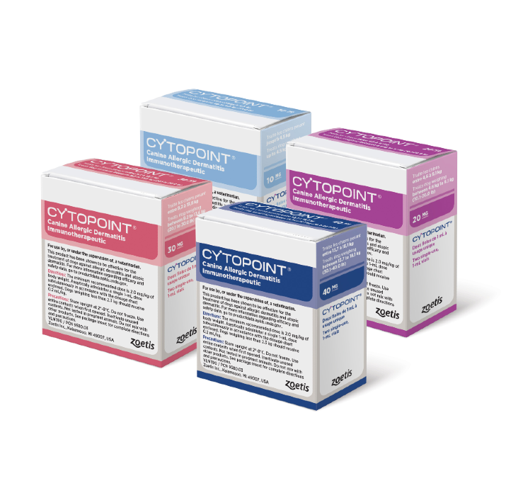 A pack shot of boxes of Cytopoint.